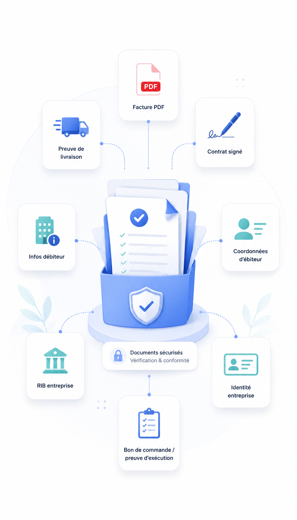 Documents nécessaires