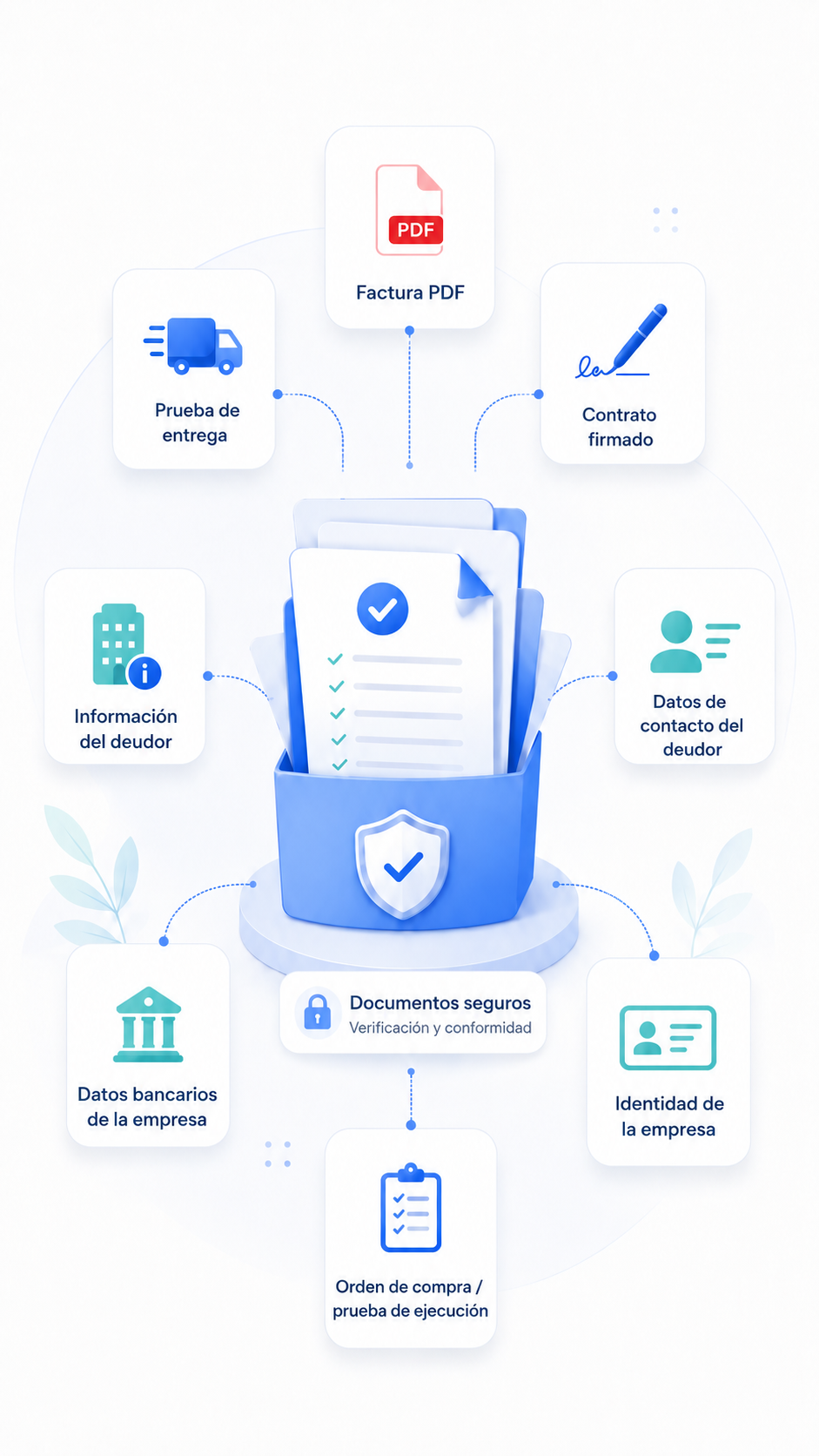 Documentos necesarios